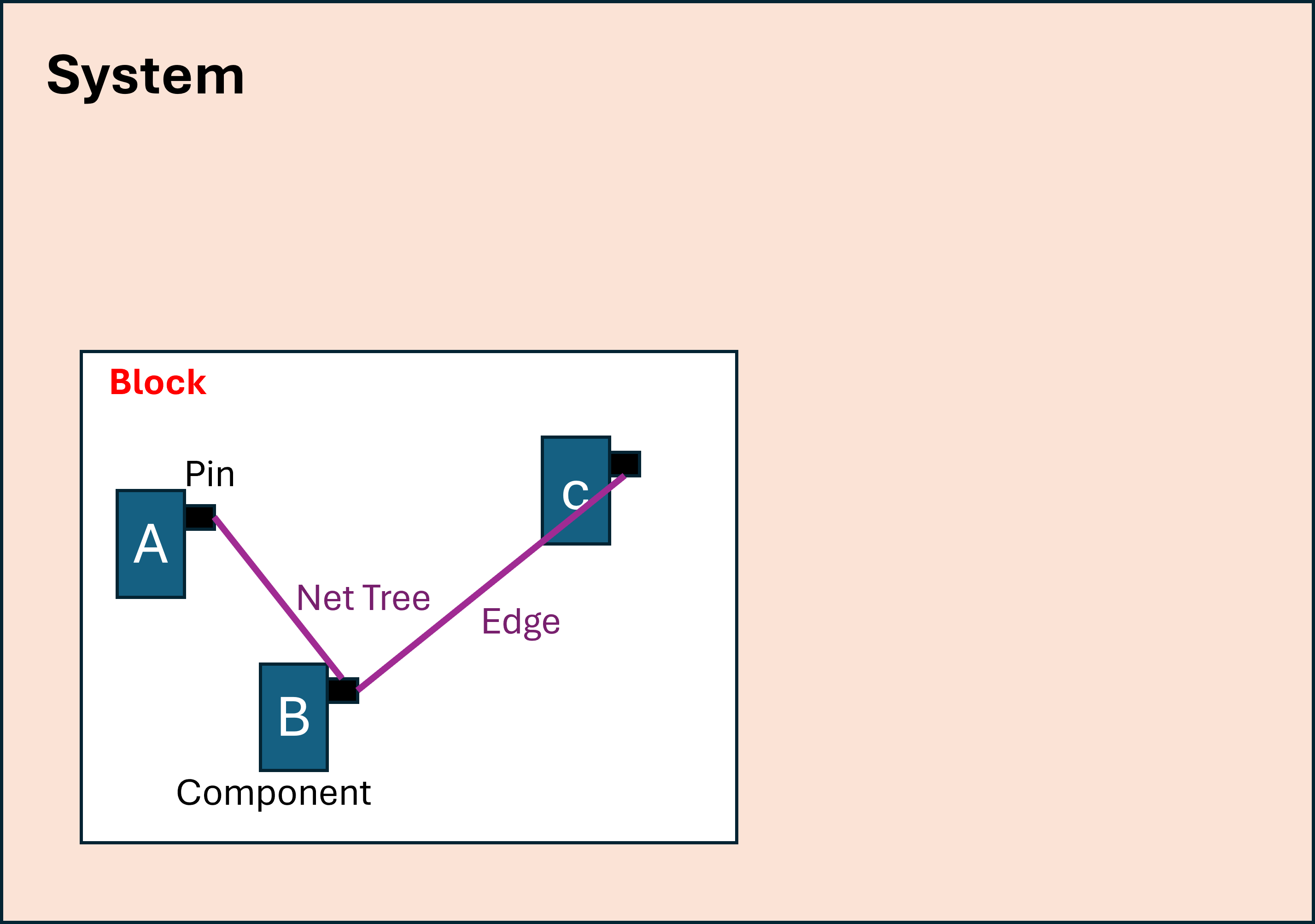 Generalizations_of_the_Rent_Rule_1.png